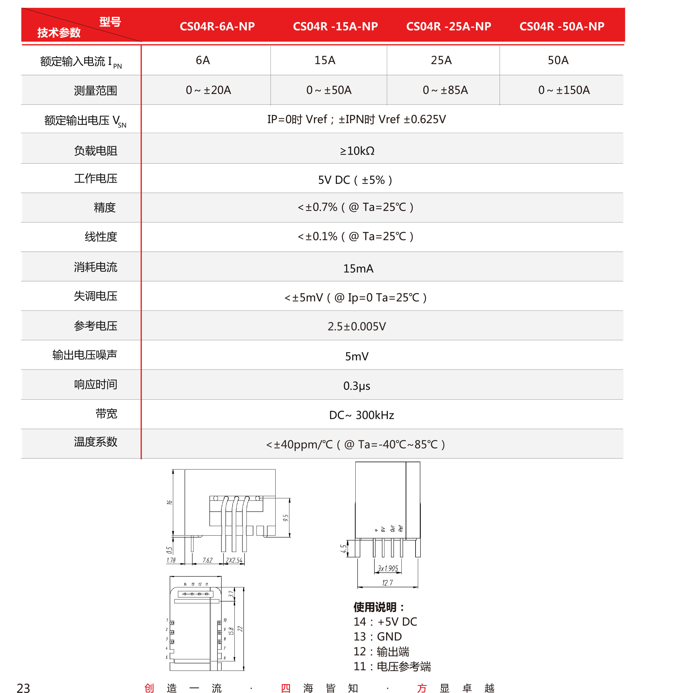 5傳感器-V5-2019-北京-單頁(yè)-24.jpg