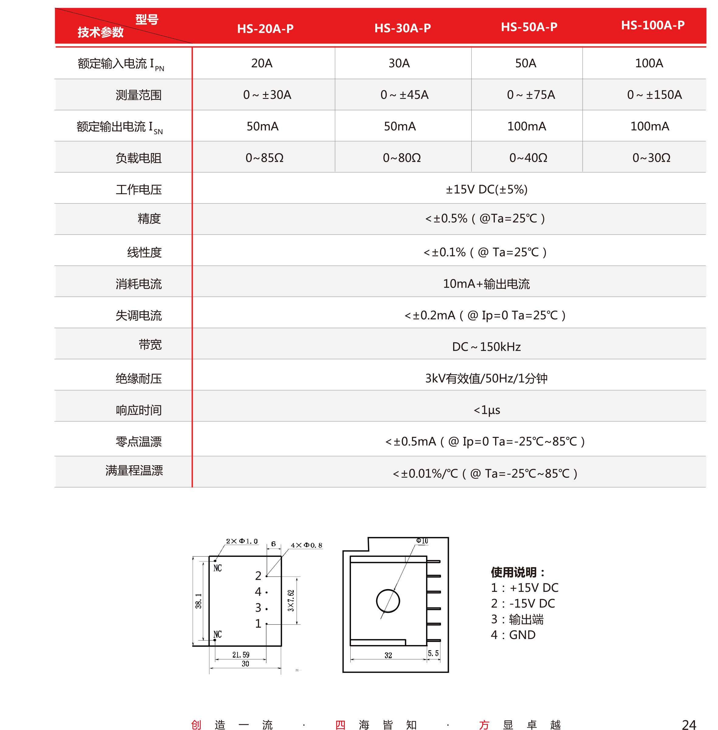 5傳感器-V5-2019-北京-單頁-25.jpg