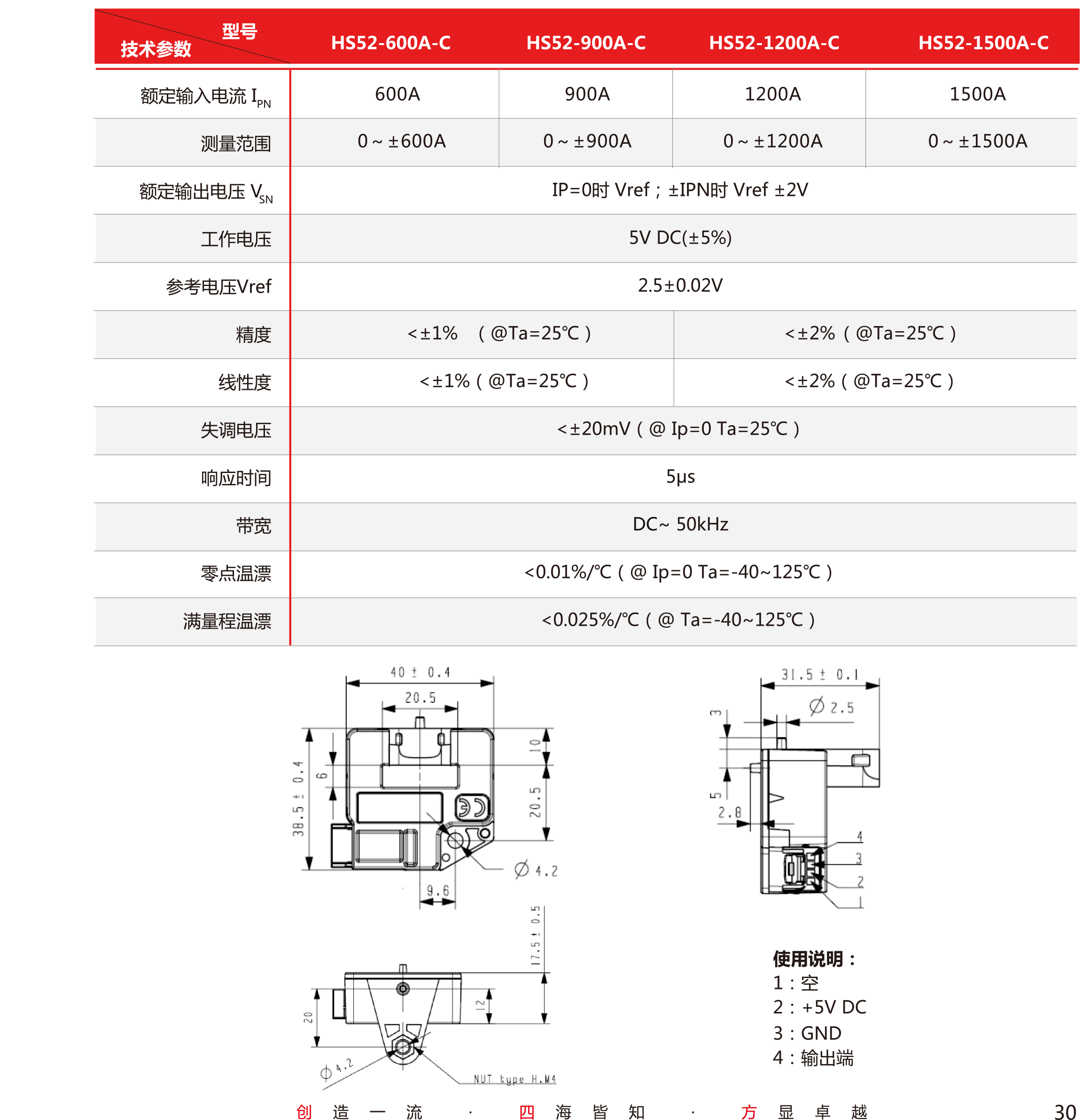 5傳感器-V5-2019-北京-單頁-31.png