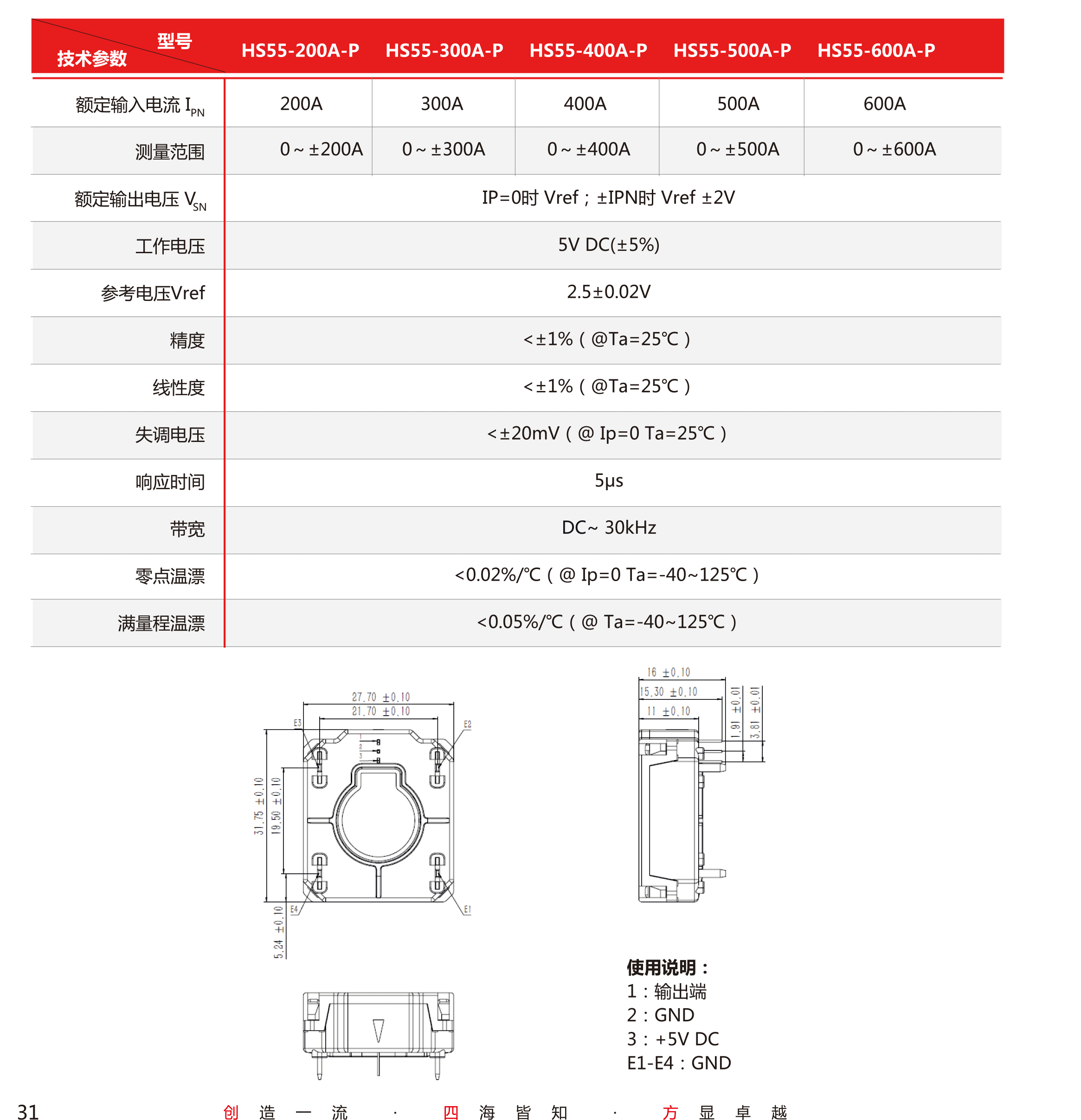 5傳感器-V5-2019-北京-單頁(yè)-32.png